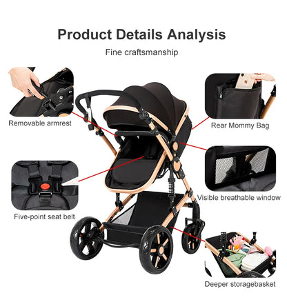 LuxyBaby™ Imperial 3-in-1 Travel System — The Complete Luxury Stroller Experience