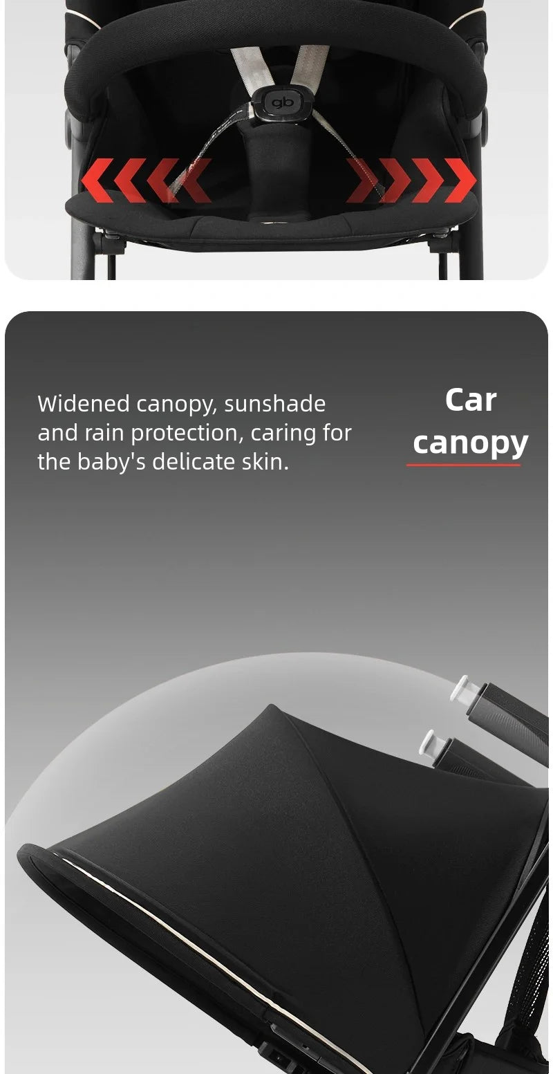 LuxyBaby™ x gb Pockit 3H Ultra Portable Stroller — Redefining Mobility in Style