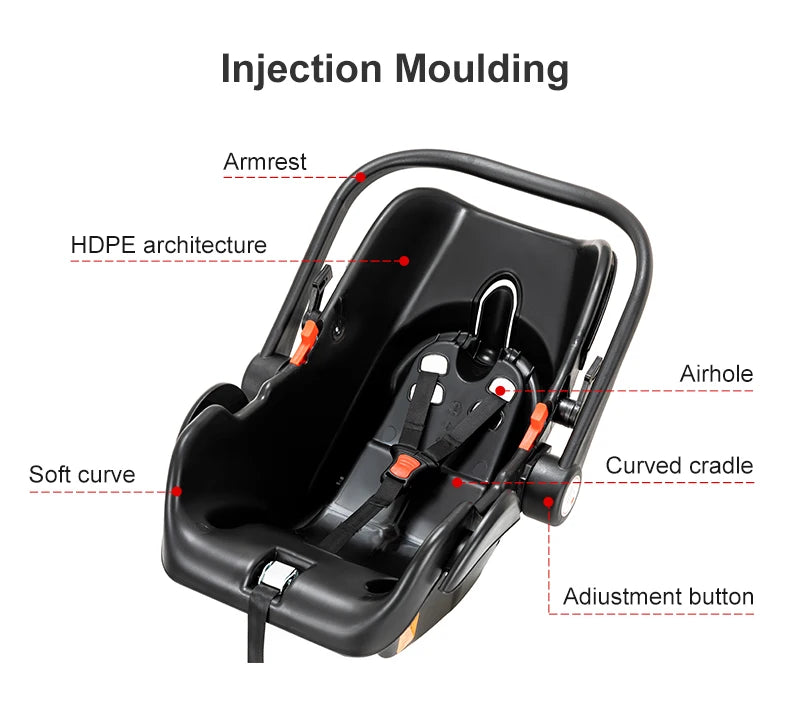 LuxyBaby™ Imperial 3-in-1 Travel System — The Complete Luxury Stroller Experience