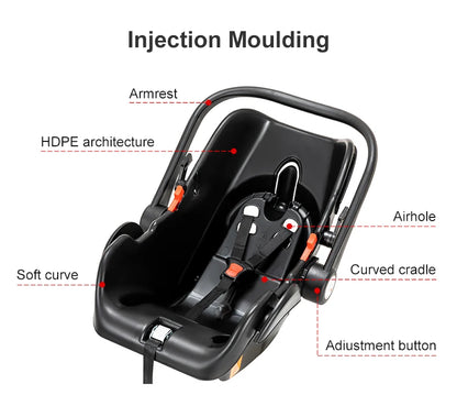 LuxyBaby™ GrandCruise 3-in-1 Modular Stroller System — The Art of Comfortable Elegance