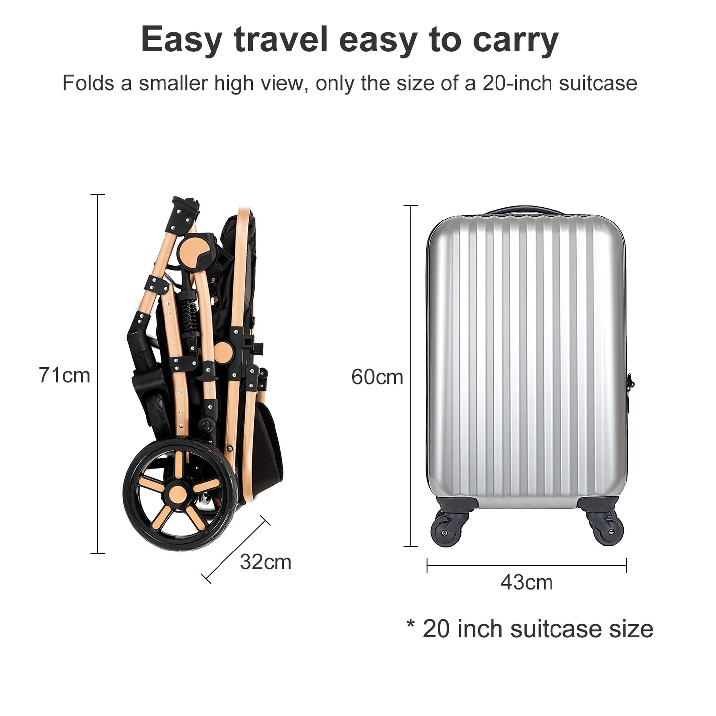LuxyBaby™ GrandCruise 3-in-1 Modular Stroller System — The Art of Comfortable Elegance