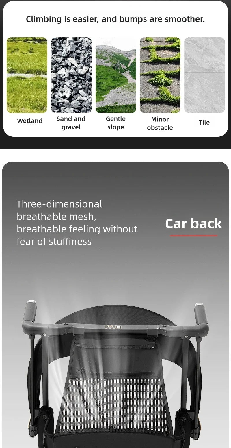 LuxyBaby™ x gb Pockit 3H Ultra Portable Stroller — Redefining Mobility in Style