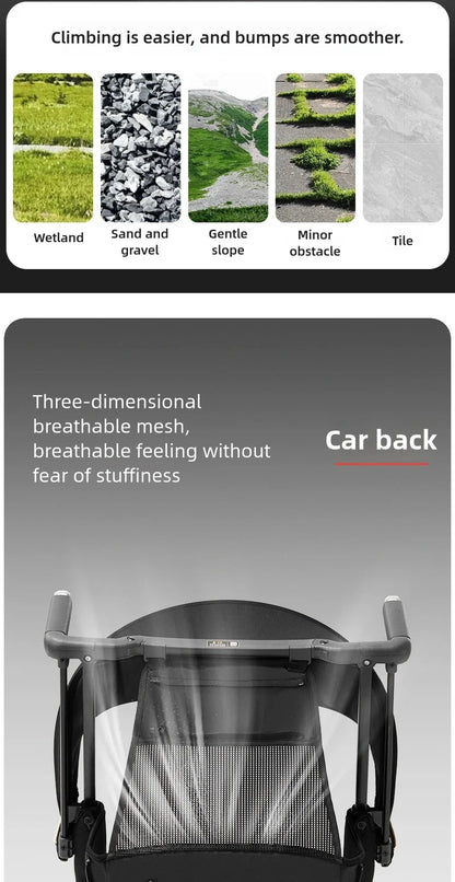 LuxyBaby™ x gb Pockit 3H Ultra Portable Stroller — Redefining Mobility in Style