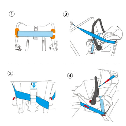 LuxyBaby™ GrandCruise 3-in-1 Modular Stroller System — The Art of Comfortable Elegance