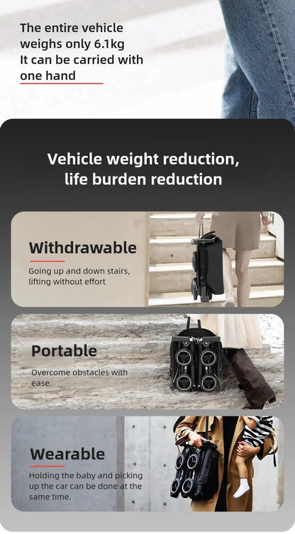 LuxyBaby™ x gb Pockit 3H Ultra Portable Stroller — Redefining Mobility in Style