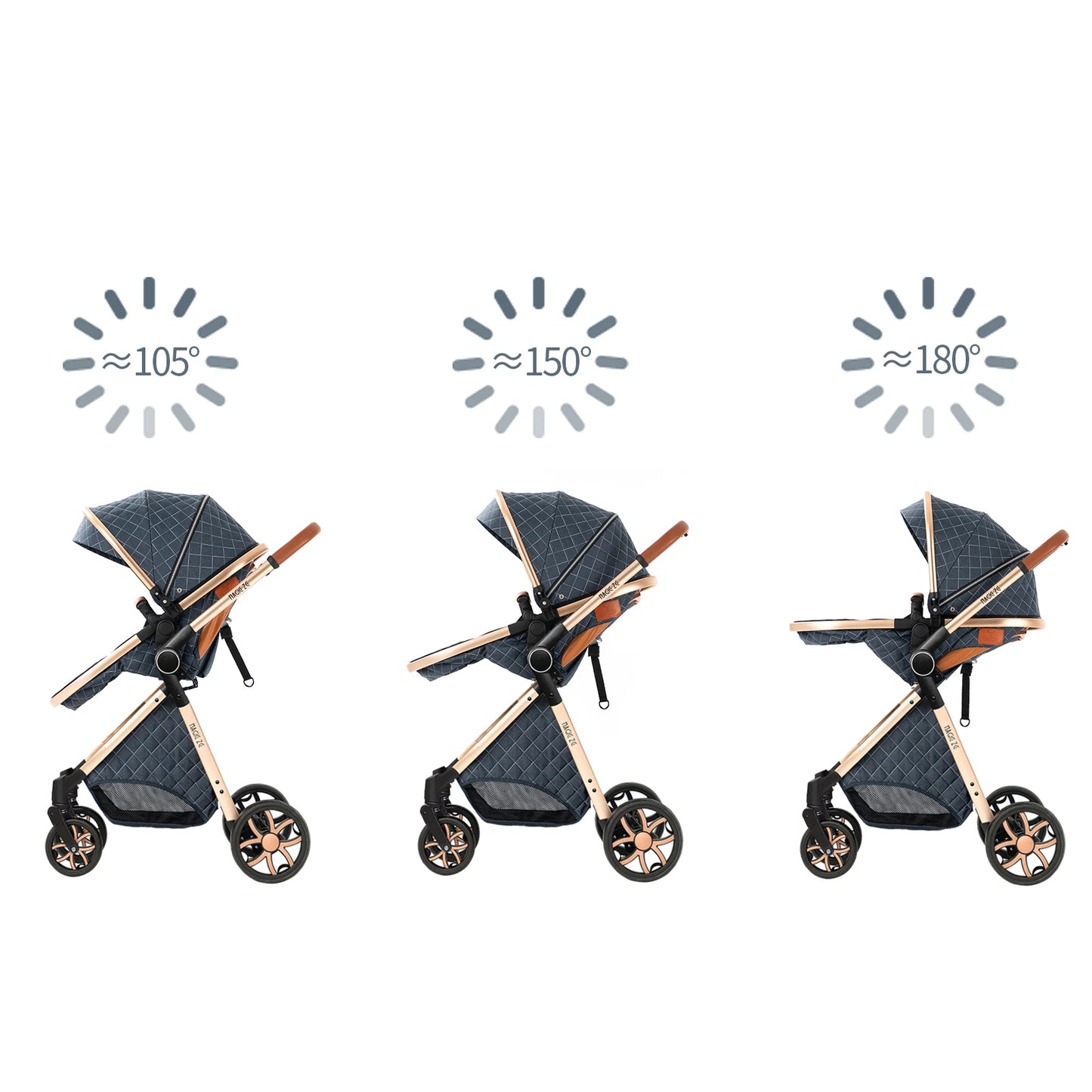 LuxyBaby™ Royale Comfort Stroller