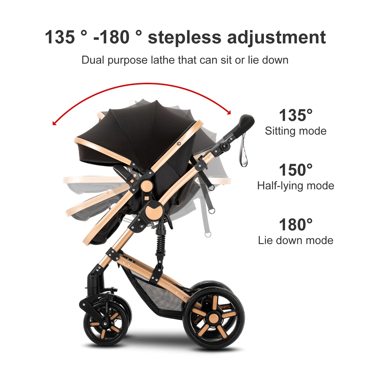 LuxyBaby™ Imperial 3-in-1 Travel System — The Complete Luxury Stroller Experience