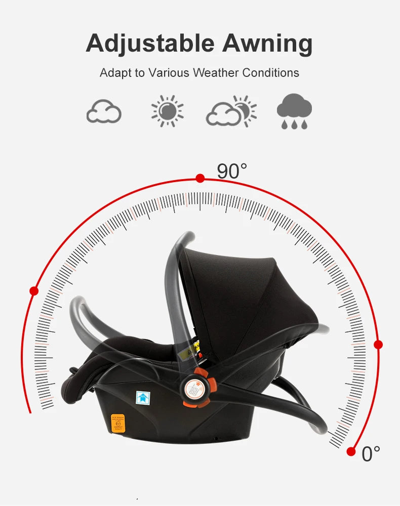 LuxyBaby™ Imperial 3-in-1 Travel System — The Complete Luxury Stroller Experience