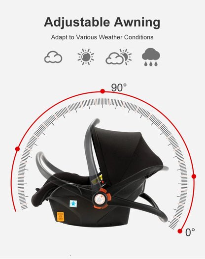 LuxyBaby™ Imperial 3-in-1 Travel System — The Complete Luxury Stroller Experience