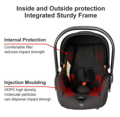 LuxyBaby™ GrandCruise 3-in-1 Modular Stroller System — The Art of Comfortable Elegance