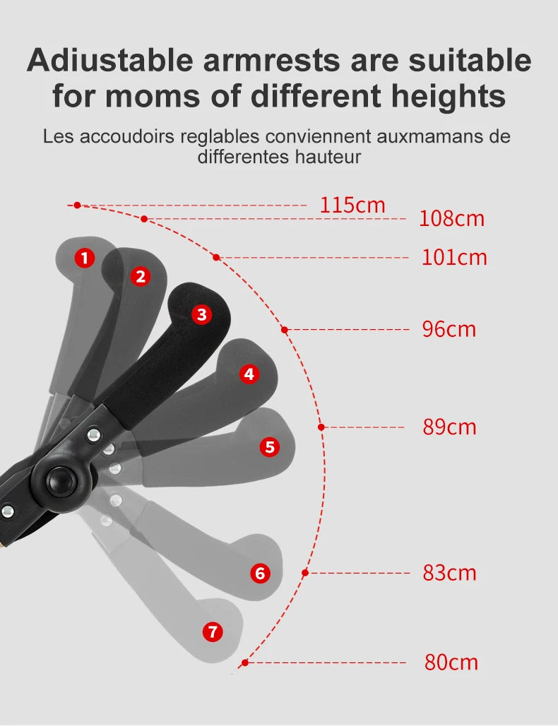 LuxyBaby™ Imperial 3-in-1 Travel System — The Complete Luxury Stroller Experience